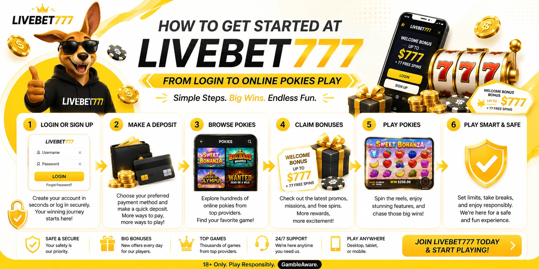 LIVEBET777 getting started login guide