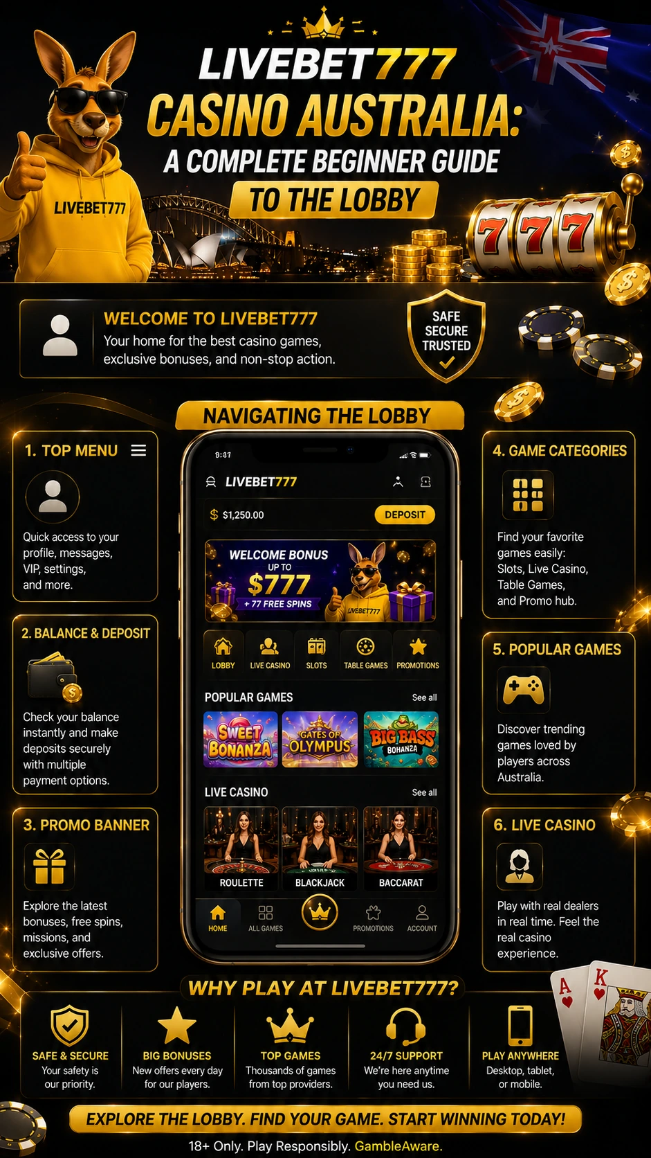 LIVEBET777 beginner casino guide Australia