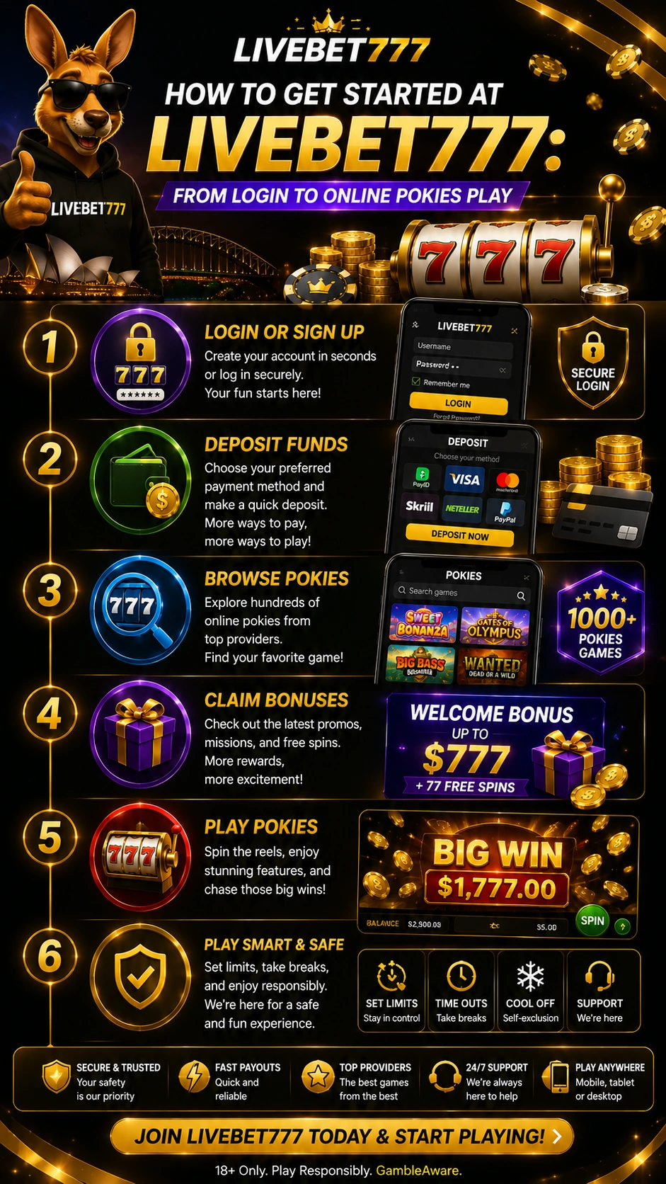 LIVEBET777 account login and register guide