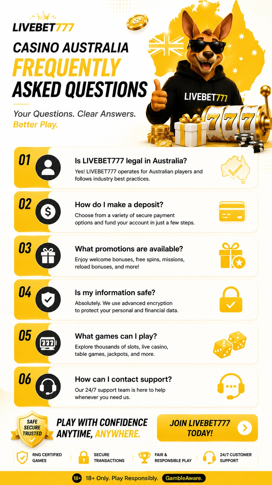 LIVEBET777 Casino Australia frequently asked questions guide